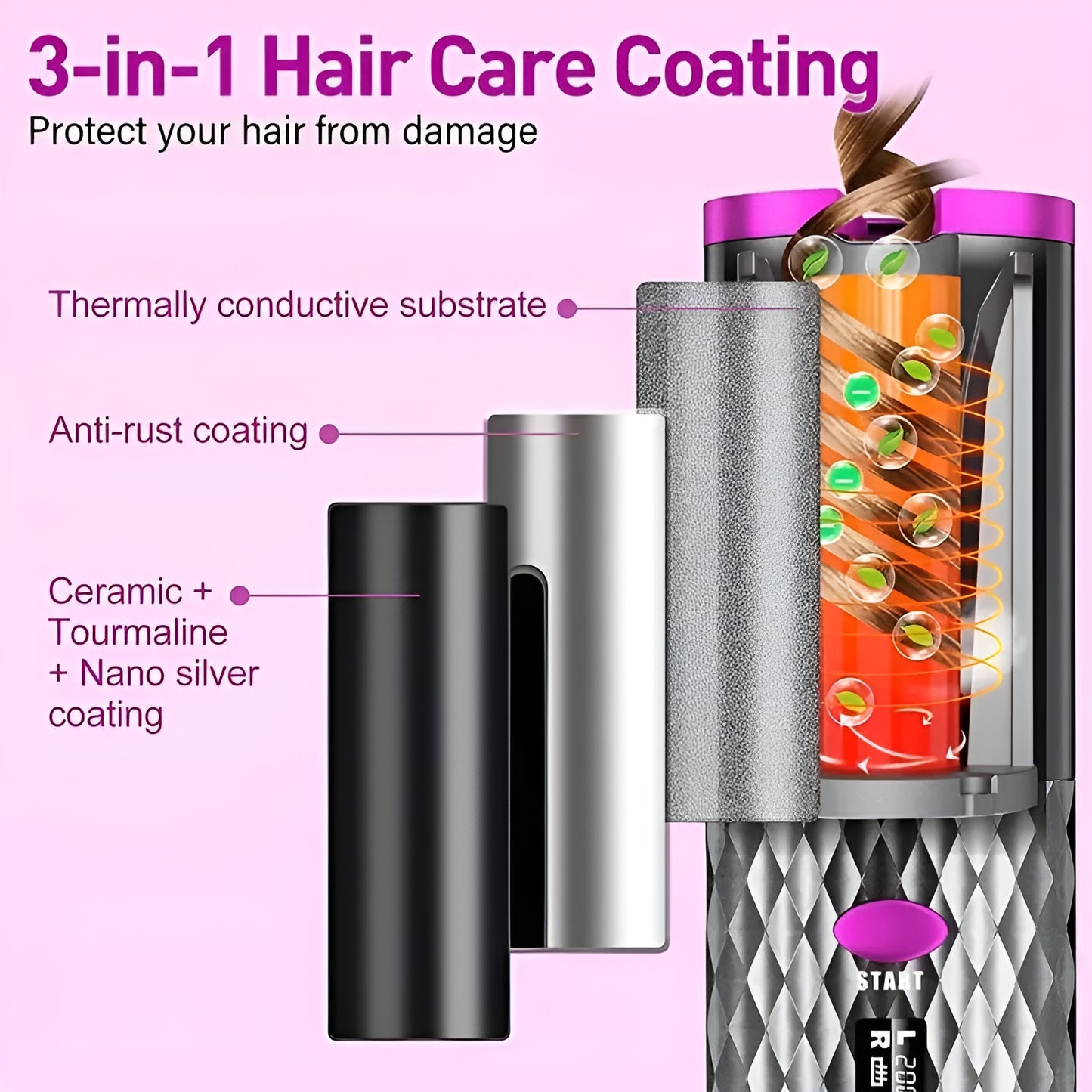 Portable Hair Curler, Auto Hair Curler, Automatic Ceramic Rotating Wireless Auto Curling Iron Wand, Portable USB Rechargeable Spinning Curling Iron Spin N Curl for Hair Styling